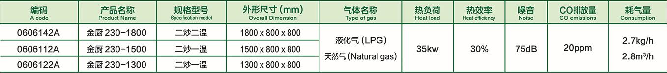 1500531414692548TCIJ.jpg 金厨230.jpg
