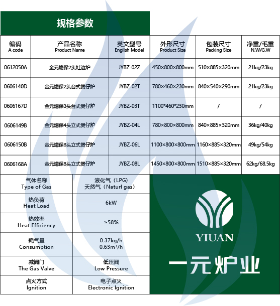 金元煲仔炉参数-100.jpg