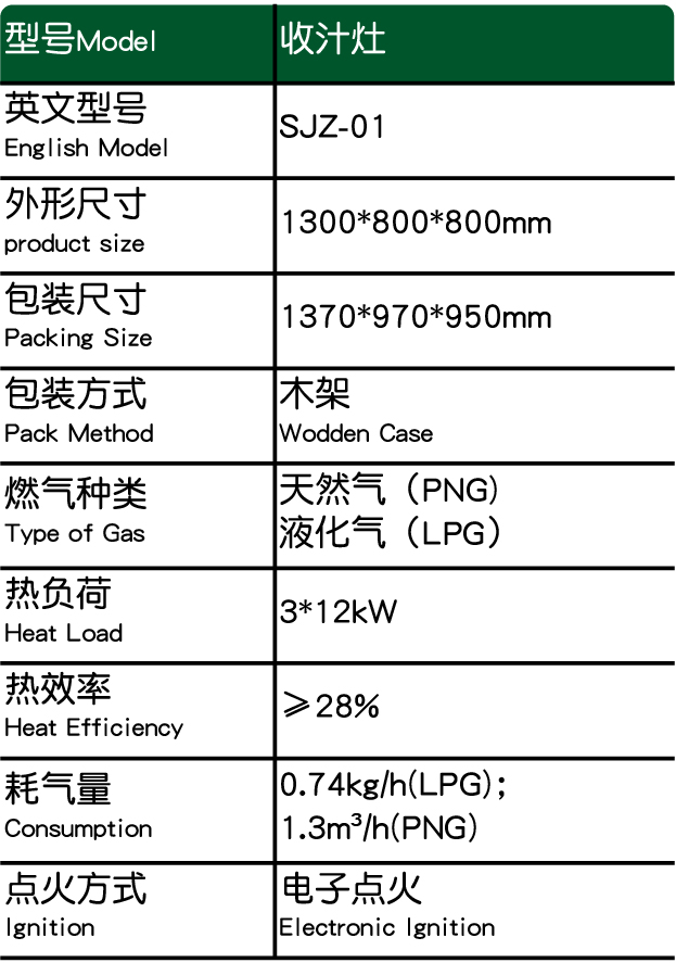 收汁灶柜式猛火炉参数表.jpg