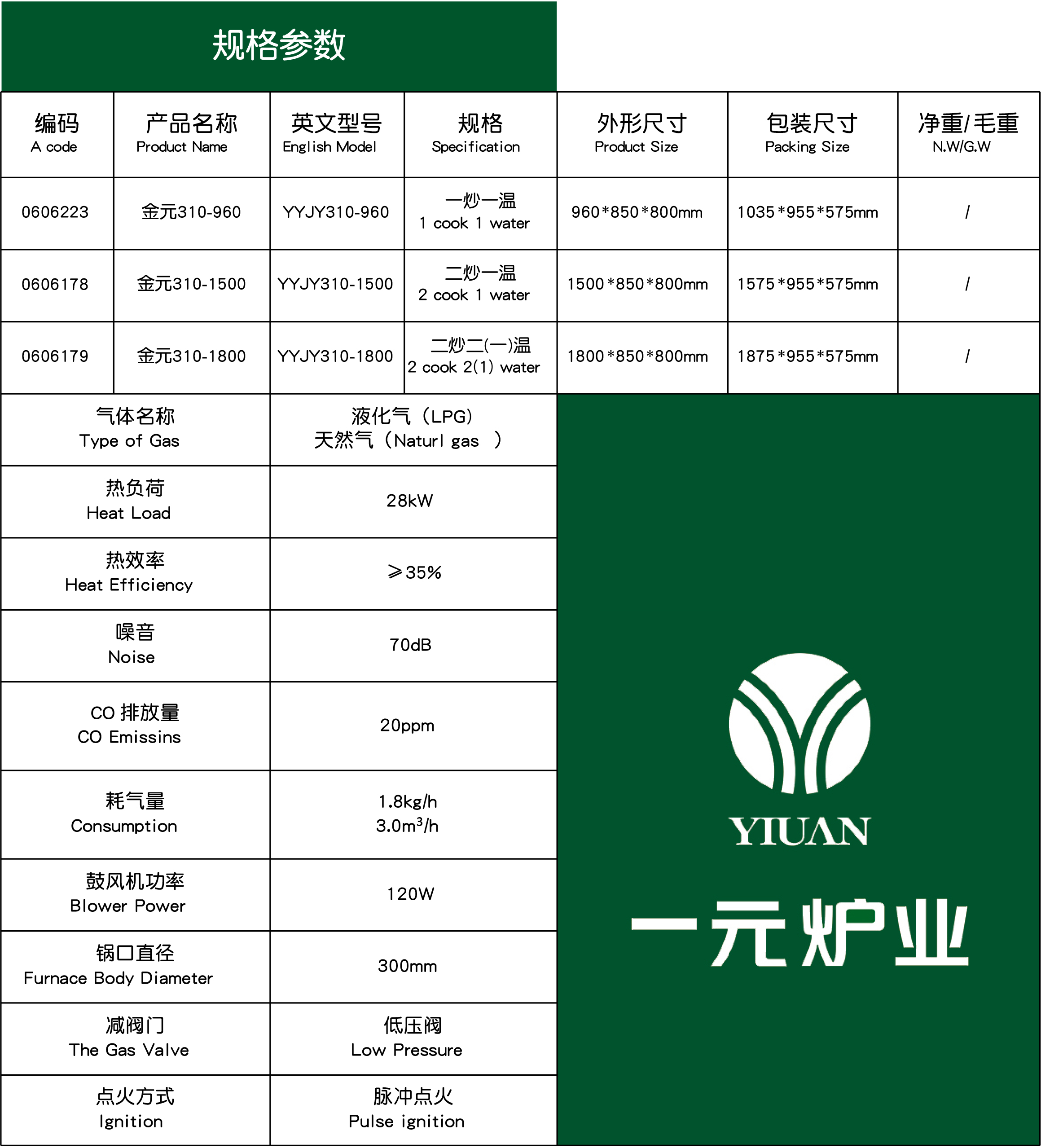 金元310中餐燃气商用灶参数表