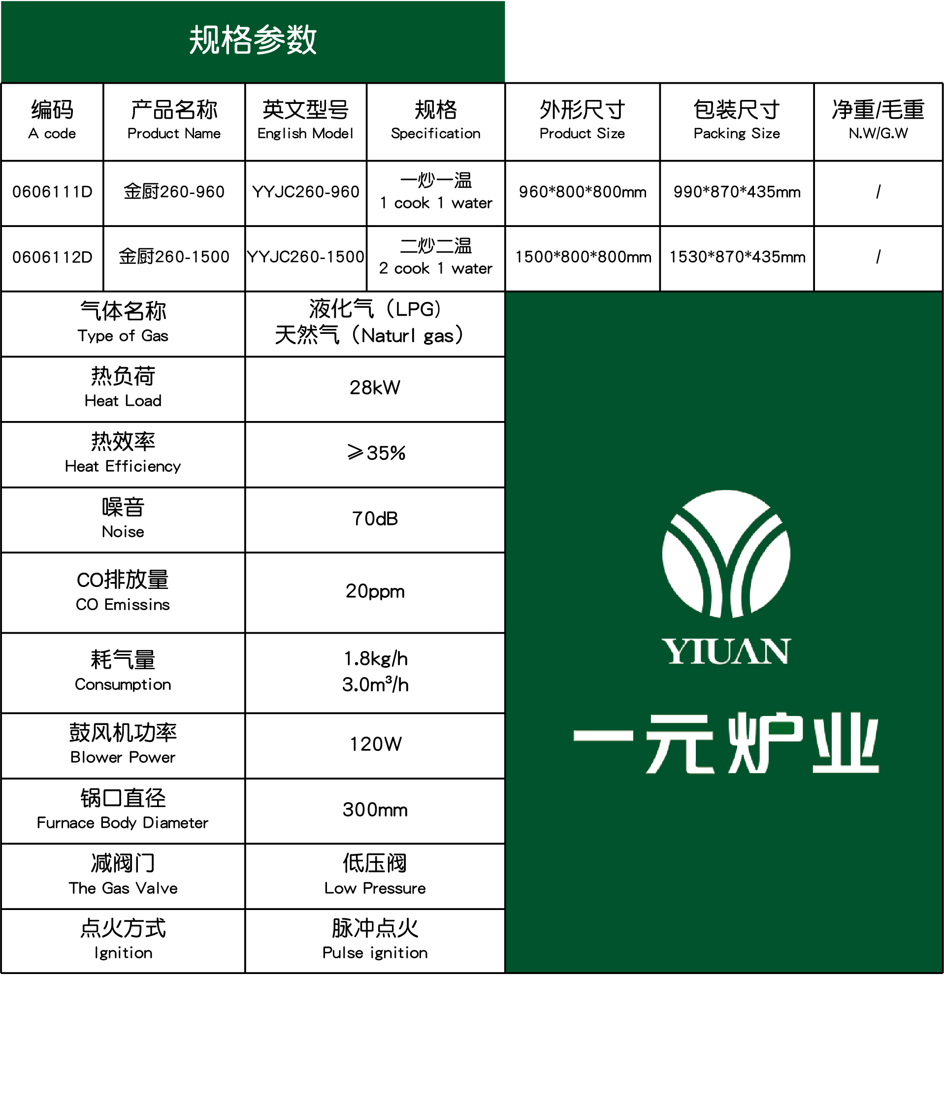 金厨260中餐商用燃气灶参数表.jpg