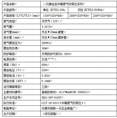 教您认识商用中餐燃气灶铭牌